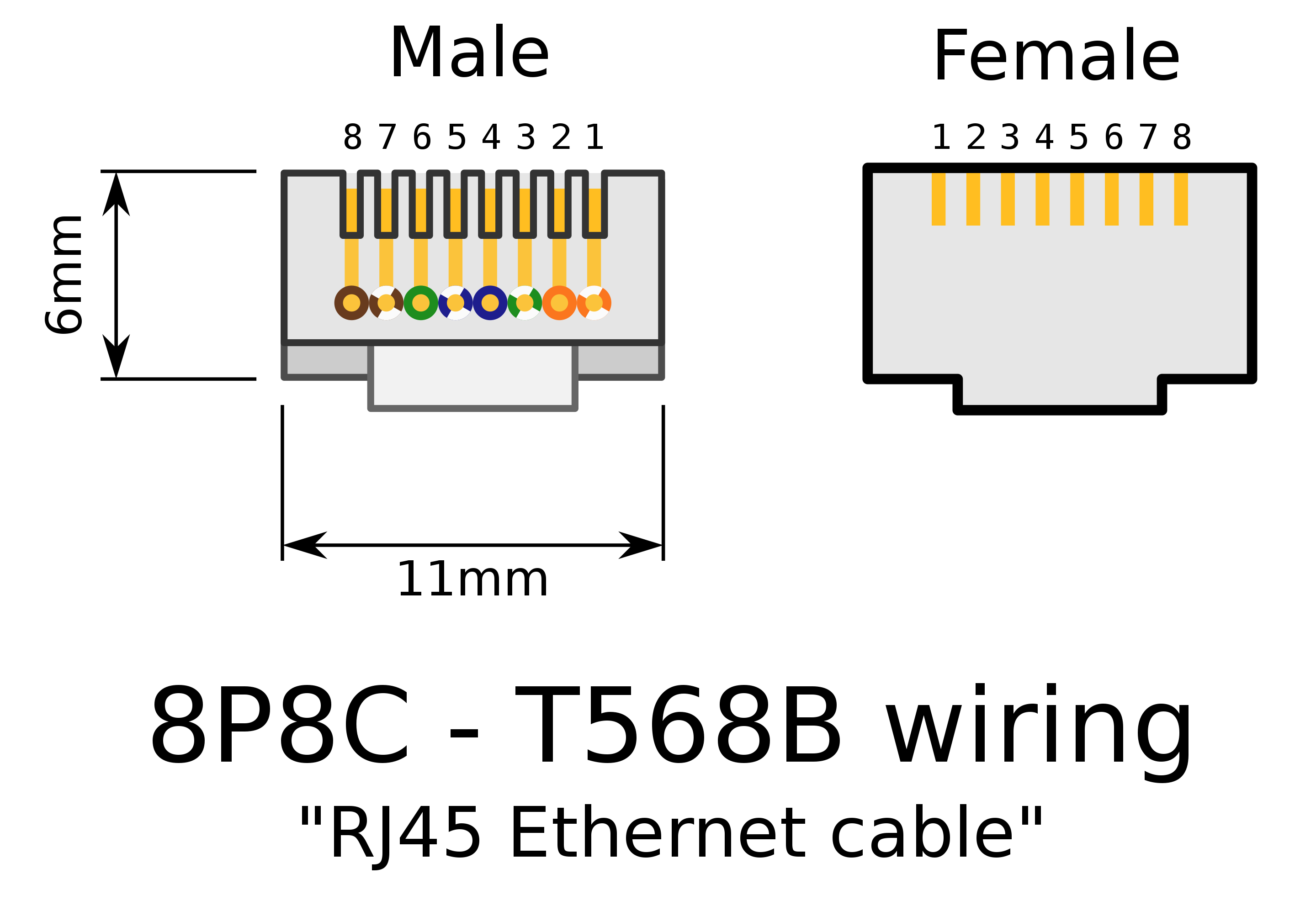 Diagram of RJ45 port and jack displaying the number order of the pins